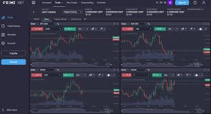 Trading Platform PrimeXBT Your Guide to Successful Trading Trading Platform PrimeXBT Your Guide to Successful Trading