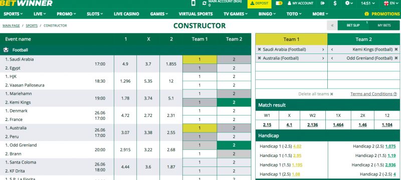 Understanding the process BetWinner withdrawal